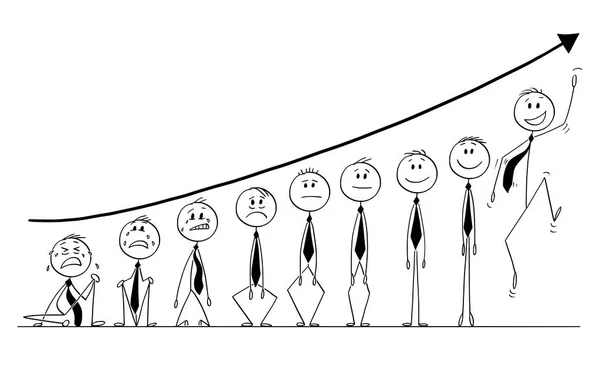 Caricatura del Grupo de Empresarios en Creciente Gráfico Financiero Mostrando Varias Emociones — Vector de stock