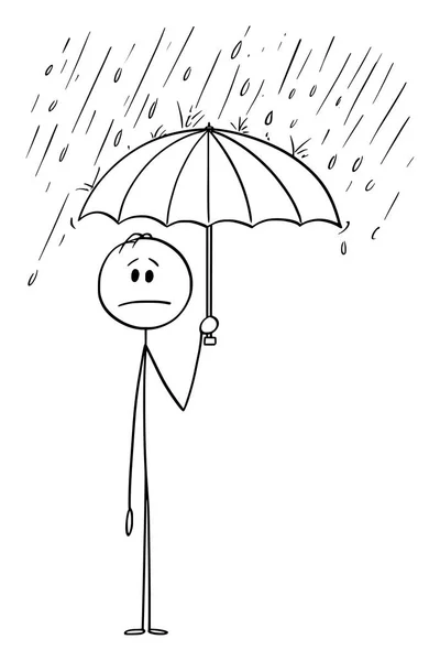 Διάνυσμα κινούμενα σχέδια του ανθρώπου ή επιχειρηματίας στέκεται στη βροχή ή θύελλα και κρατώντας ομπρέλα — Διανυσματικό Αρχείο