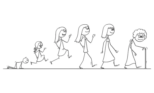 Vector cartoon illustratie van verouderingsproces van menselijke vrouw, van baby tot Senior volwassene — Stockvector
