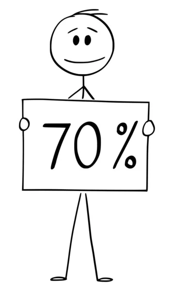 Ilustración de la historieta del vector del hombre o del hombre de negocios que sostiene la muestra del 70 o del setenta por ciento — Vector de stock