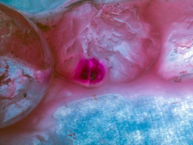 Gliserin ve su ile deneyler