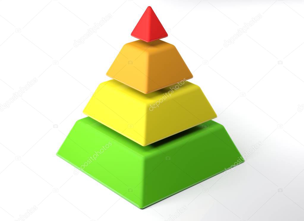 A pyramid sliced in 4 different parts in the colors: green, yellow, orange and red - 3D rendering illustration