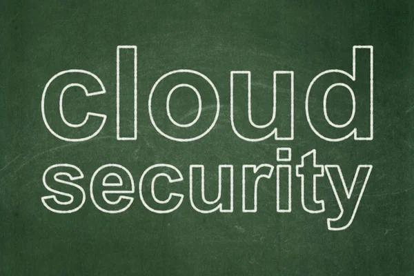 Concepto de privacidad: Cloud Security en el fondo de pizarra — Foto de Stock