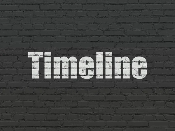 Zaman kavramı: zaman çizelgesi üzerinde duvar arka plan — Stok fotoğraf