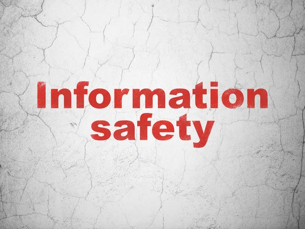 Privacy concept: Information Safety on wall background — Stock Photo, Image