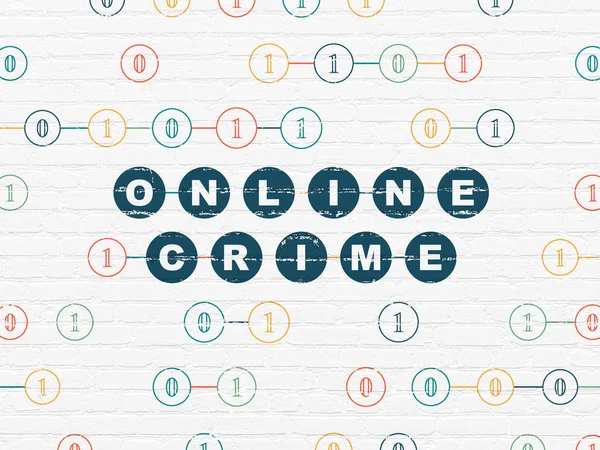 Sekretess koncept: Online brottslighet på vägg bakgrund — Stockfoto