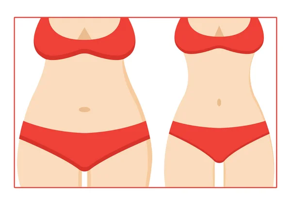 Figura Mujer Gorda Delgada Traje Baño Rojo Antes Después Pérdida — Vector de stock