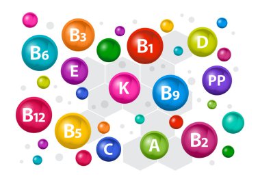 Sağlık için renkli multivitamin kompleksi. A vitamini, B1, B2, B3, B5, B6, B9, B12, C, D, E, K, PP. Vektör illüstrasyonu