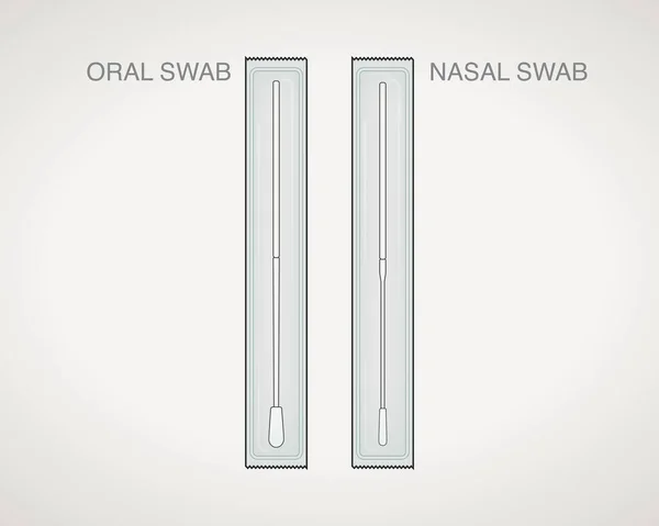 Sterile Swabs Nose Swab Oral Swab Nasal Swab Royalty Free Stock Illustrations