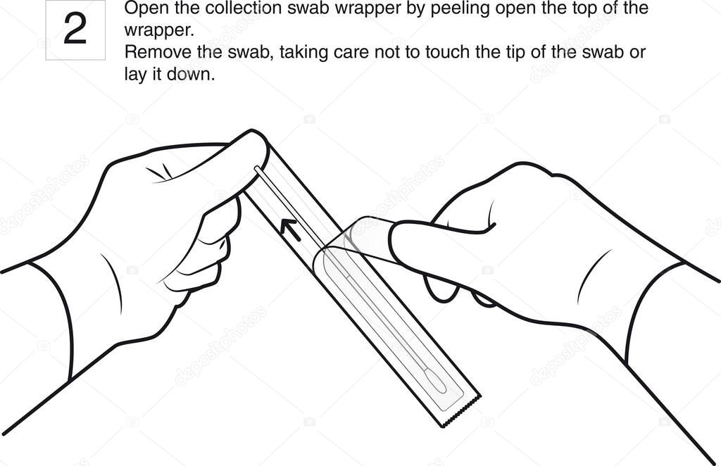 Open the collection swab wrapper by peeling open the top of the wrapper. Remove the swab, taking care not to touch the tip of the swab or lay it down. Step 2, line drawing