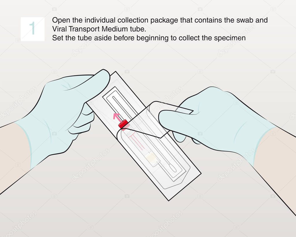 Open the individual collection package that contains the swab and Viral Transport Medium tube. Step 1