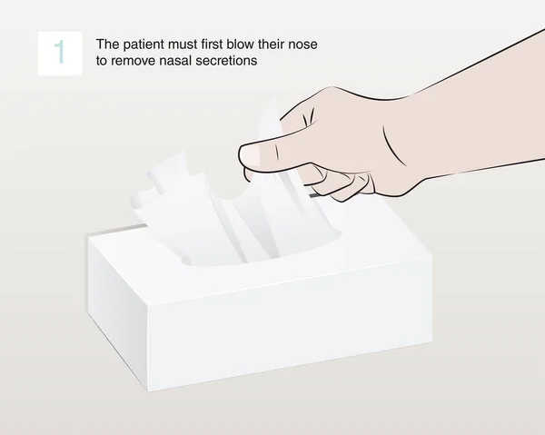 Patient Doit Abord Moucher Pour Enlever Les Sécrétions Nasales Main — Image vectorielle