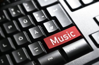 Müzik Girin, Klavye düğmesi