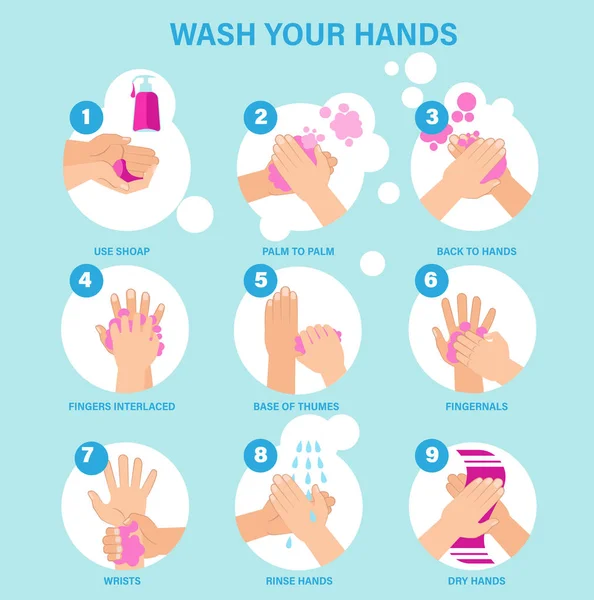 Washing hands properly infographic set cartoon style vector illustration. — Stock Vector