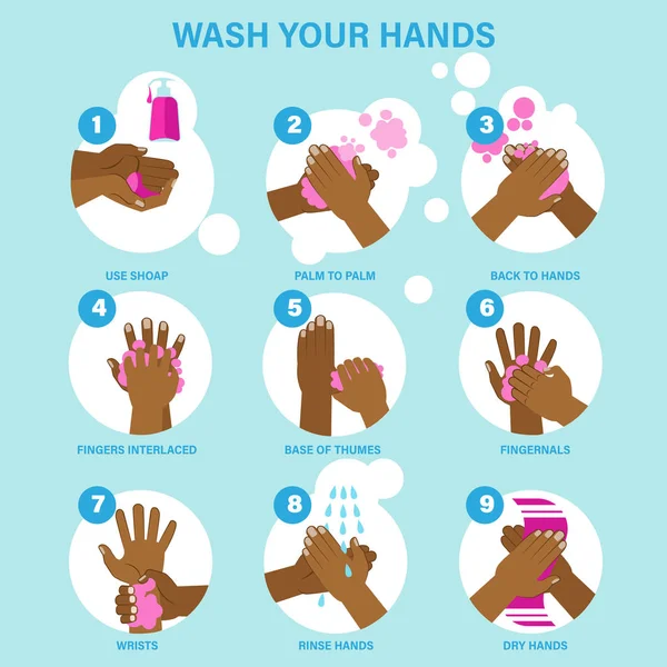 Lavarse las manos adecuadamente guía cartel negro piel infografía conjunto dibujos animados estilo vector ilustración . — Vector de stock
