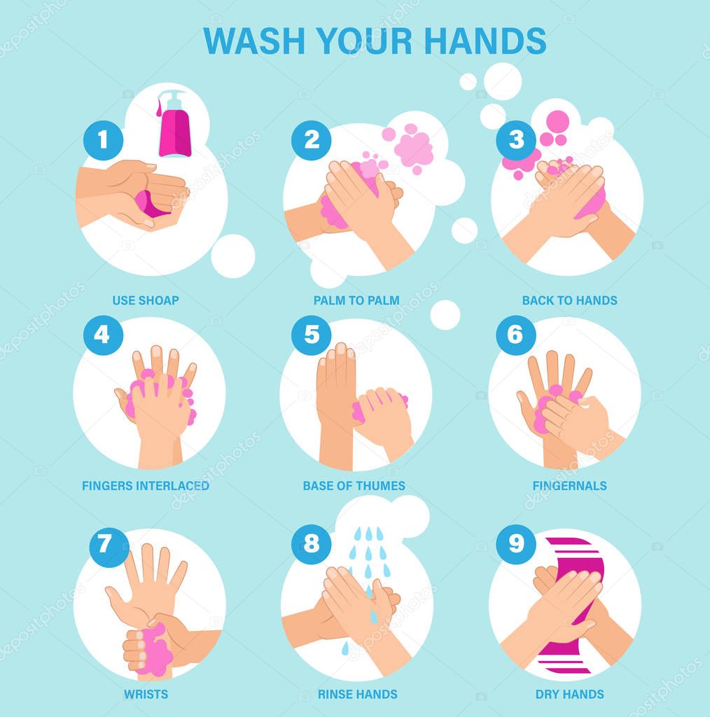 Washing hands properly infographic set cartoon style vector illustration.