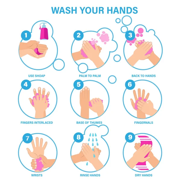 Lavar Mãos Corretamente Infográfico Conjunto Desenho Animado Estilo Vetor Ilustração — Vetor de Stock