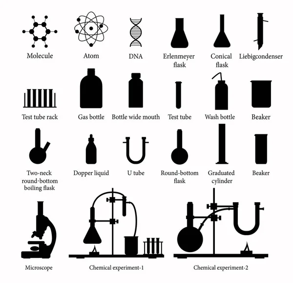 Science Chemie Icoon Set Met Namen Van Objecten Vectorillustratie — Stockvector