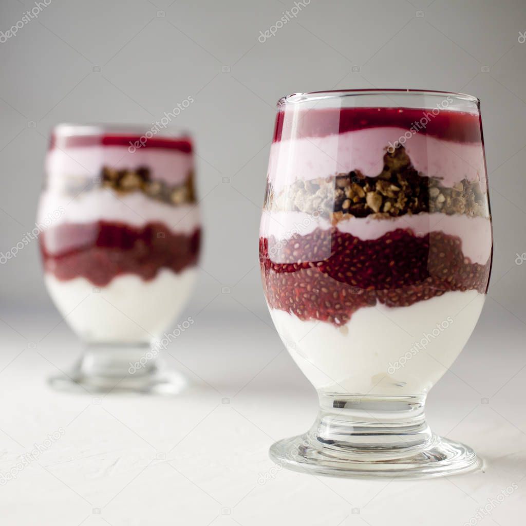 Homemade dessert with yogurt and raspberries