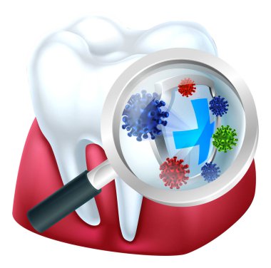 Diş Koruma Tasarımı
