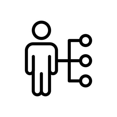 kullanıcı vektörü ince çizgi simgesi