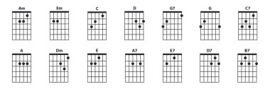 Gitar akorları simgesi seti. Gitar dersi vektör illüstrasyonu beyaza izole edildi. Temel akorlar am, em, c, d, g, g7, c7, a, a7, dm, e, e7, d7, b7 koleksiyonu. Tablo.