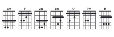 Gitar akorları simgesi seti. Gitar dersi vektör illüstrasyonu beyaza izole edildi. Temel akorlar Gm, F, Cm, Bm, Fm, B, F7 koleksiyonu. Tablo.