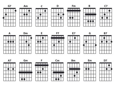 Gitar akorları simgesi seti. Gitar dersi vektör illüstrasyonu beyaza izole edildi. Temel akor koleksiyonu. Tablo.