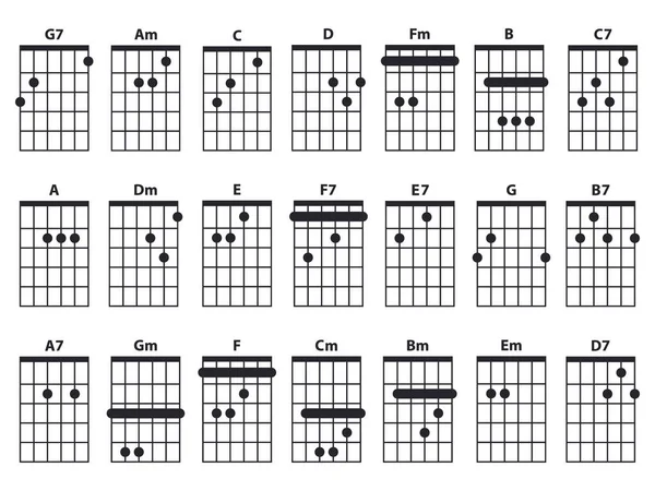 Gitar akorları simgesi seti. Gitar dersi vektör illüstrasyonu beyaza izole edildi. Temel akor koleksiyonu. Tablo.