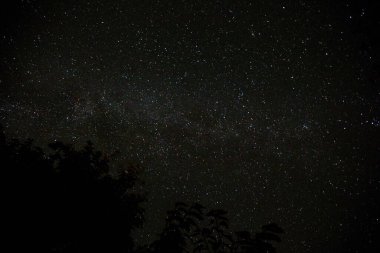 Yıldızlı gece gökyüzü manzarası 