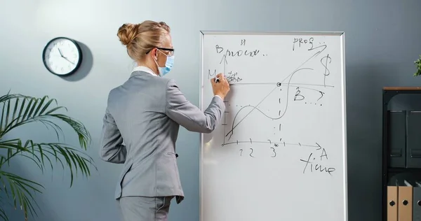 Caucasian young woman teacher in medical mask at school writing formulas and mahematics laws on blackboard. School concept. Female math lecturer in glasses explaining physics laws. Education. Covid-19