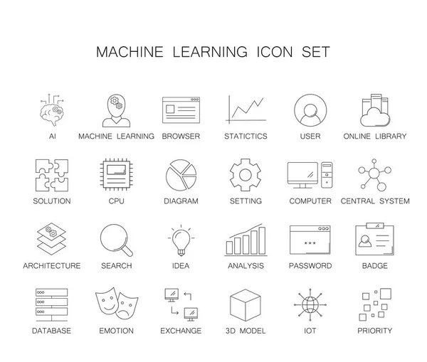 Lijn iconen set. Machine learning pack. — Stockvector