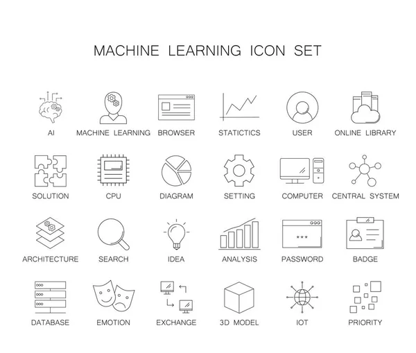 Icônes de ligne réglées. Pack apprentissage automatique . — Image vectorielle