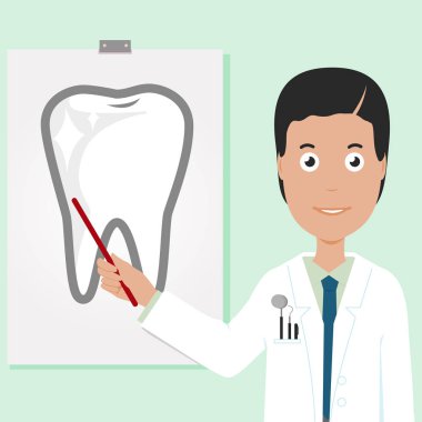 Ofisinde beyaz bir panonun önünde dişlerini gösteren bir dişçi. Diş hijyeni. Vektör İllüstrasyonu