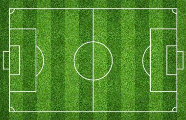 Futbol sahası veya futbol sahası arka plan için. Yeşil çim mahkeme için spor oyunu oluşturmak.