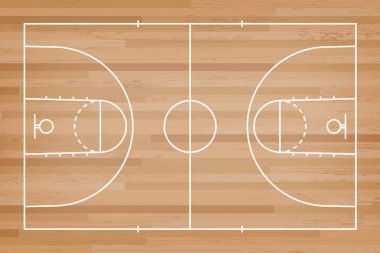 Basketbol mahkeme kat hatta ahşap desen doku arka plan ile. Basketbol alan. Vektör çizim.