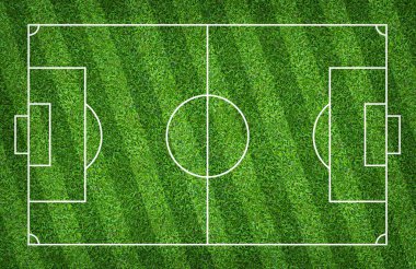 Futbol sahası veya futbol sahası arka plan için. Yeşil çim mahkeme 