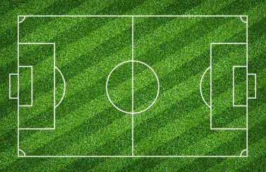 Futbol sahası veya futbol sahası arka plan için. Yeşil çim mahkeme 