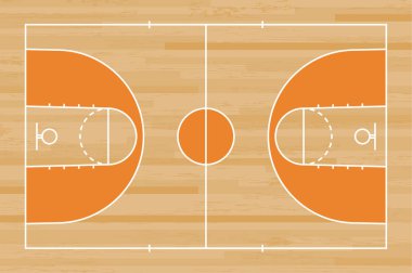 Yeşil basketbol mahkeme kat çizgi desen arka plan ile. Baske