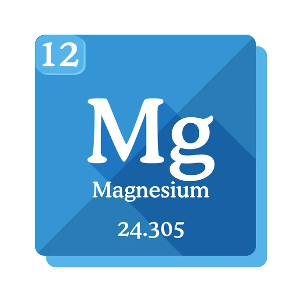 Magnesiumchemisches Element Periodensystem Der Elemente Magnesium Symbol Auf Blauem Hintergrund — Stockvektor