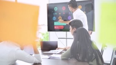 İş görüşmesi. Küçük iş toplantı odasında başlatmak. Ruh sıkıcı bir sonraki büyük fikri, Asya ekibine sunulması Hintli. Yeni iş modeli başlamak kavramları.