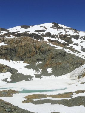 Gündüz, Güney Amerika'da karlı Andes Dağları'nın görünümü