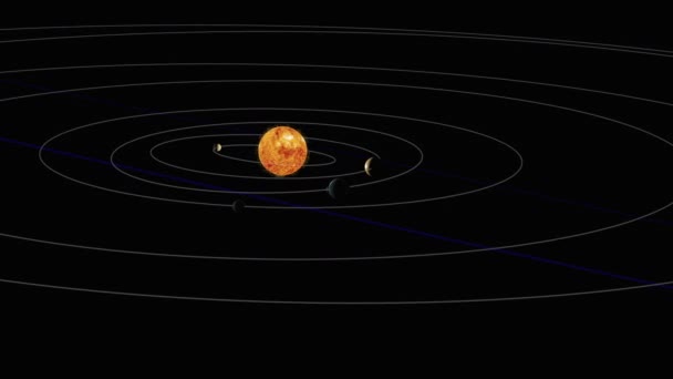Animación Del Sistema Solar Sobre Fondo Negro — Vídeos de Stock