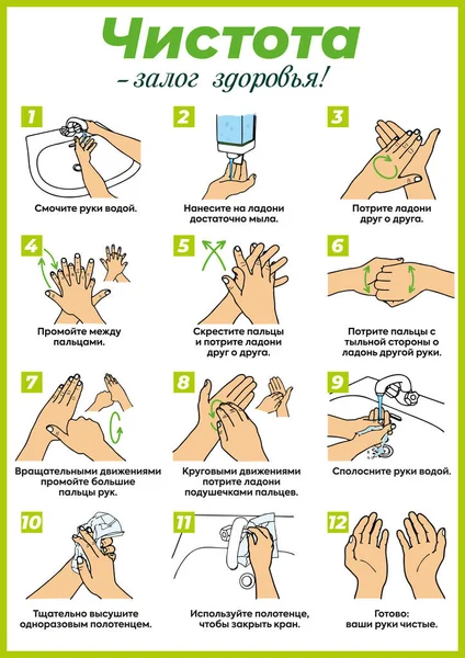 Kişisel hijyen, hastalık önleme ve sağlık hizmetleri ile ilgili bilgiler: ellerinizi adım adım nasıl yıkayacağınız