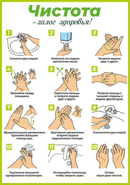 個人の衛生、病気の予防と医療教育のインフォグラフィック:あなたの手を正しくステップごとに洗う方法 — ストックベクタ