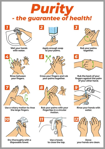 個人の衛生、病気の予防と医療教育のインフォグラフィック:あなたの手を正しくステップごとに洗う方法 — ストックベクタ