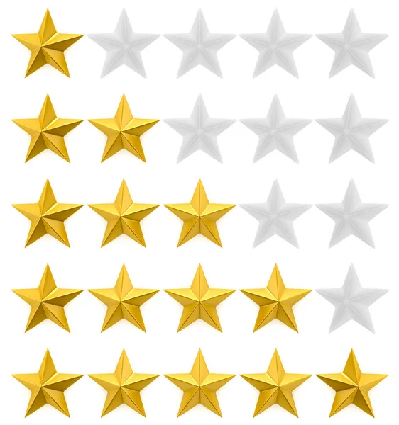 Bir ila beş yıldızlı inceleme