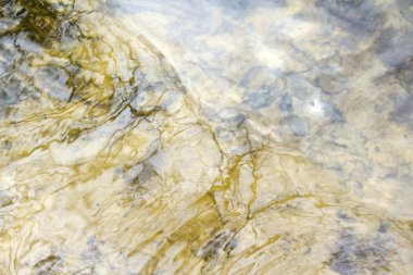 Dalgaların yüzey su arka plan doku