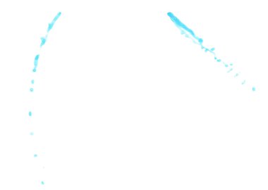 Hareket sıvı sıçrama izole