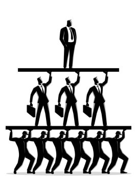 İşçi sınıfı piramidi